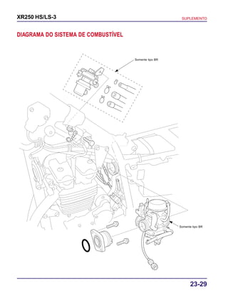 23-29
XR250 HS/LS-3 SUPLEMENTO
DIAGRAMA DO SISTEMA DE COMBUSTÍVEL
Somente tipo BR
Somente tipo BR
 