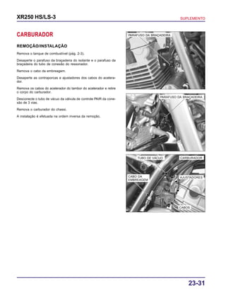 23-31
XR250 HS/LS-3 SUPLEMENTO
PARAFUSO DA BRAÇADEIRA
CARBURADOR
CABO DA
EMBREAGEM
CABOS
AJUSTADORES
TUBO DE VÁCUO
CARBURADOR
REMOÇÃO/INSTALAÇÃO
Remova o tanque de combustível (pág. 2-3).
Desaperte o parafuso da braçadeira do isolante e o parafuso da
braçadeira do tubo de conexão do ressonador.
Remova o cabo da embreagem.
Desaperte as contraporcas e ajustadores dos cabos do acelera-
dor.
Remova os cabos do acelerador do tambor do acelerador e retire
o corpo do carburador.
Desconecte o tubo de vácuo da válvula de controle PAIR da cone-
xão de 3 vias.
Remova o carburador do chassi.
A instalação é efetuada na ordem inversa da remoção.
PARAFUSO DA BRAÇADEIRA
 