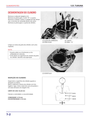 CILINDRO/PISTÃO
7-2
125 TURUNA
DESMONTAGEM DO CILINDRO
Remova o cabeçote (página 6-3).
Remova os pinos-guia, o anel “O” e a junta.
Remova o cilindro, tendo o cuidado de não deixar
cair a corrente de comando dentro do cárter.
Remova os pinos-guia e a junta do cilindro.
(1) GUIA DA CORRENTE
(2) PINO-GUIA
(3) JUNTA
(4) ANEL “O”
(1) ESPÁTULA
Limpe os restos de junta do cilindro com uma
espátula.
NOTA
* A junta soltar-se-á facilmente se for
embebida em solvente.
* Evite danos na superfície de contato da junta
no cilindro, durante esta operação.
INSPEÇÃO DO CILINDRO
Inspecione a superfície do cilindro quanto a
desgaste ou danos.
Meça o diâmetro interno do cilindro em três
lugares: topo, meio e base do curso do pistão e
em duas direções em ângulo reto.
LIMITE DE USO: 56.60 mm
Calcule a conicidade e a excentricidade.
CONICIDADE: 0.10 mm
EXCENTRICIDADE: 0.10 mm
TOPO
MEIO
BASE
 
