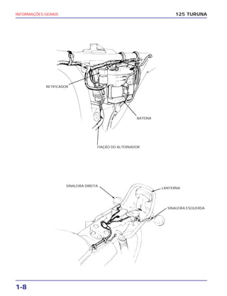 INFORMAÇÕES GERAIS
1-8
125 TURUNA
RETIFICADOR
BATERIA
FIAÇÃO DO ALTERNADOR
SINALEIRA ESQUERDA
LANTERNA
SINALEIRA DIREITA
 