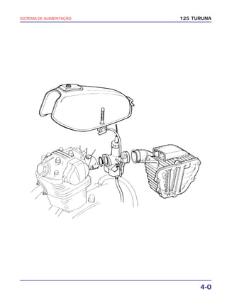 4-0
SISTEMA DE ALIMENTAÇÃO 125 TURUNA
 