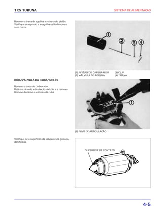 SISTEMA DE ALIMENTAÇÃO
4-5
125 TURUNA
Remova a trava da agulha e retire-a do pistão.
Verifique se o pistão e a agulha estão limpos e
sem riscos.
(1) PISTÃO DO CARBURADOR
(2) VÁLVULA DE AGULHA
(3) CLIP
(4) TRAVA
(1) PINO DE ARTICULAÇÃO
BÓIA/VÁLVULA DA CUBA/GICLÊS
Remova a cuba do carburador.
Retire o pino de articulação da bóia e a remova.
Remova também a válvula da cuba.
Verifique se a superfície da válvula está gasta ou
danificada.
SUPERFÍCIE DE CONTATO
 
