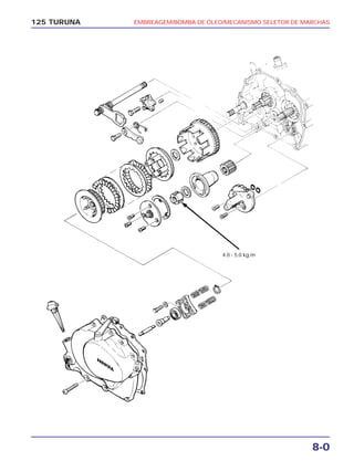 EMBREAGEM/BOMBA DE ÓLEO/MECANISMO SELETOR DE MARCHAS
8-0
125 TURUNA
4.0 - 5.0 kg.m
 
