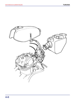 4-0
SISTEMA DE ALIMENTAÇÃO TURUNA
 