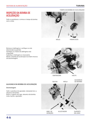 SISTEMA DE ALIMENTAÇÃO
4-6
INSPEÇÃO DA BOMBA DE
ACELERAÇÃO
Solte os parafusos e remova a tampa da bomba
com a mola.
TURUNA
MOLA PARAFUSOS
TAMPA DA BOMBA DE ACELERAÇÃO
Remova o diafragma e verifique se está
deteriorado ou partido.
Verifique se a haste do diafragma está
empenada.
Substitua o diafragma se necessário.
Monte a bomba da aceleração na ordem inversa
da desmontagem.
DIAFRAGMA HASTE
ALAVANCA DA BOMBA DE ACELERAÇÃO
Desmontagem
Solte o parafuso do ajustador, deixando livre a
alavanca da bomba.
Retire o suporte da capa, alavanca da bomba,
mola, bucha e ajustador.
AJUSTADORANEL DE
VEDAÇÃO
SUPORTE
DA CAPA
BUCHA MOLA
ALAVANCA
DA BOMBA
 