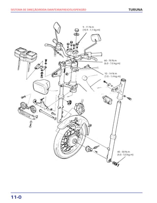 11-0
SISTEMA DE DIREÇÃO/RODA DIANTEIRA/FREIO/SUSPENSÃO TURUNA
9 - 11 N.m
(10,9 - 1,1 kg.m)
60 - 70 N.m
(6,0 - 7,0 kg.m)
10 - 14 N.m
(1,0 - 1,4 kg.m)
40 - 50 N.m
(4,0 - 5,0 kg.m)
 