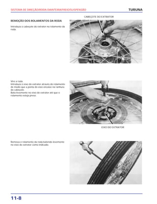 SISTEMA DE DIREÇÃO/RODA DIANTEIRA/FREIO/SUSPENSÃO
11-8
REMOÇÃO DOS ROLAMENTOS DA RODA
Introduza o cabeçote do extrator no rolamento da
roda.
TURUNA
CABEÇOTE DO EXTRATOR
Vire a roda.
Introduza o eixo do extrator através do rolamento
de modo que a ponta do eixo encaixe na ranhura
do cabeçote.
Bata levemente no eixo do extrator até que o
rolamento esteja preso.
EIXO DO EXTRATOR
Remova o rolamento da roda batendo levemente
no eixo do extrator como indicado.
 