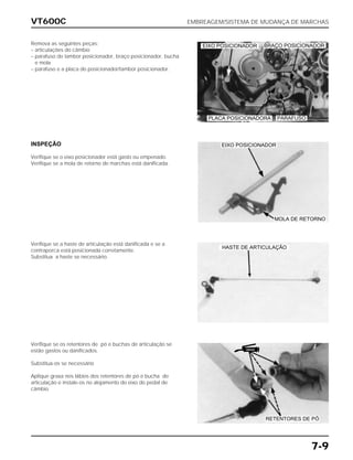 VT600C EMBREAGEM/SISTEMA DE MUDANÇA DE MARCHAS
7-9
Remova as seguintes peças:
– articulações do câmbio
– parafuso do tambor posicionador, braço posicionador, bucha
e mola
– parafuso e a placa do posicionador/tambor posicionador.
INSPEÇÃO
Verifique se o eixo posicionador está gasto ou empenado.
Verifique se a mola de retorno de marchas está danificada.
Verifique se a haste de articulação está danificada e se a
contraporca está posicionada corretamente.
Substitua a haste se necessário.
Verifique se os retentores de pó e buchas de articulação se
estão gastos ou danificados.
Substitua-os se necessário
Aplique graxa nos lábios dos retentores de pó e bucha de
articulação e instale-os no alojamento do eixo do pedal de
câmbio.
EIXO POSICIONADOR
PLACA POSICIONADORA PARAFUSO
EIXO POSICIONADOR BRAÇO POSICIONADOR
MOLA DE RETORNO
HASTE DE ARTICULAÇÃO
RETENTORES DE PÓ
GRAXA
 