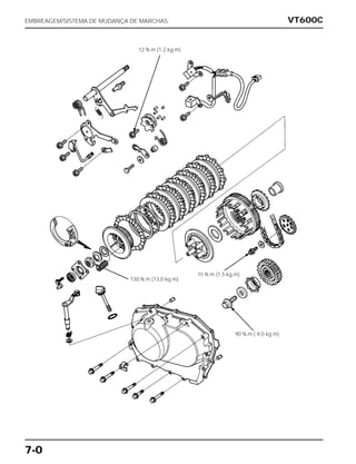 VT600CEMBREAGEM/SISTEMA DE MUDANÇA DE MARCHAS
7-0
130 N.m (13,0 kg.m)
90 N.m ( 9,0 kg.m)
15 N.m (1,5 kg.m)
12 N.m (1,2 kg.m)
 