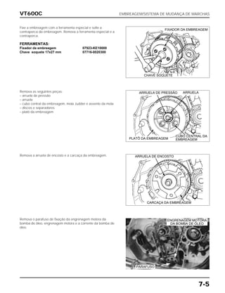 VT600C EMBREAGEM/SISTEMA DE MUDANÇA DE MARCHAS
7-5
Fixe a embreagem com a ferramenta especial e solte a
contraporca da embreagem. Remova a ferramenta especial e a
contraporca.
FERRAMENTAS:
Fixador da embreagem 07923-KE10000
Chave soquete 17x27 mm 07716-0020300
Remova as seguintes peças:
– arruela de pressão
– arruela
– cubo central da embreagem, mola Judder e assento da mola
– discos e separadores
– platô da embreagem
Remova a arruela de encosto e a carcaça da embreagem.
Remova o parafuso de fixação da engrenagem motora da
bomba de óleo, engrenagem motora e a corrente da bomba de
óleo.
FIXADOR DA EMBREAGEM
CHAVE SOQUETE
ARRUELA DE PRESSÃO ARRUELA
PLATÔ DA EMBREAGEM
CUBO CENTRAL DA
EMBREAGEM
ARRUELA DE ENCOSTO
CARCAÇA DA EMBREAGEM
ENGRENAGEM MOTORA
DA BOMBA DE ÓLEO
PARAFUSO
 
