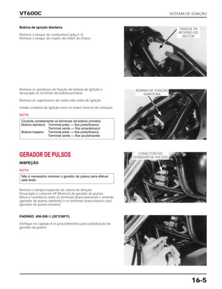 VT600C SISTEMA DE IGNIÇÃO
16-5
Bobina de ignição dianteira
Remova o tanque de combustível (pág.4-3).
Remova o tanque de respiro do motor do chassi.
Remova os parafusos de fixação da bobina de ignição e
desacople os terminais da bobina primária.
Remova os supressores de ruídos das velas de ignição.
Instale a bobina de ignição nova na ordem inversa da remoção.
NOTA
Conecte corretamente os terminais da bobina primária.
Bobina dianteira Terminal preto — fios preto/branco
Terminal verde — fios amarelo/azul
Bobina traseira Terminal preto — fios preto/branco
Terminal verde — fios azul/amarelo
GERADOR DE PULSOS
INSPEÇÃO
NOTA
Remova a tampa esquerda da coluna de direção.
Desacople o conector 4P (Branco) do gerador de pulsos.
Meça a resistência entre os terminais branco/amarelo e amarelo
(gerador de pulsos dianteiro) e os terminais branco/azul e azul
(gerador de pulsos traseiro).
Não é necessário remover o gerador de pulsos para efetuar
este teste.
PADRÃO: 450-550 ⍀ (20°C/68°F).
Verifique no capítulo 8 os procedimentos para substituição do
gerador de pulsos.
CONECTOR DO
GERADOR DE PULSOS
TANQUE DE
RESPIRO DO
MOTOR
BOBINA DE IGNIÇÃO
DIANTEIRA
 