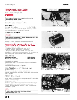 VT600C
2-4
Desconecte o fiação do interruptor e conecte um manômetro de
óleo no orifício do bujão com o fixador do manômetro.
FERRAMENTAS
Manômetro de óleo 07506-3000000
Fixador do manômetro 07510-4220100
Verifique o nível de óleo.
Dê partida no motor e aqueça-o até a temperatura normal de
funcionamento.
Verifique a pressão do óleo a 6000 rpm.
PRESSÃO DO ÓLEO: 441 kPa (4,5 kg/cm2, 64 psi)
LUBRIFICAÇÃO
TROCA DO FILTRO DE ÓLEO
Drene o óleo do motor (pág. 2-3)
c
Solte o filtro de óleo com a chave de filtro.
FERRAMENTA:
Chave de filtro de óleo 07HAA-PJ70100
Não troque o filtro de óleo enquanto o sistema de
escapamento estiver quente.
Lubrifique a junta de vedação do filtro de óleo novo e instale-o
no motor. Aperte o filtro com a chave especial.
TORQUE: 10 N.m (1,0 kg.m)
a
Abasteça o motor com o óleo recomendado (pág. 2-3).
VERIFICAÇÃO DA PRESSÃO DO ÓLEO
Remova as seguintes peças:
– Tampa do pinhão de transmissão (pág. 13-14)
– Suporte da tampa do pinhão de transmissão
– Tampa e parafuso do interruptor da pressão do óleo
Aperte o filtro de óleo com o torque especificado para que
não ocorra vazamento de óleo.
Desligue o motor.
Remova o manômetro e o fixador do manômetro.
Aplique líquido travante nas roscas do interruptor da pressão de
óleo e instale-o.
TORQUE 12 N.m (1,2 kg.m)
Conecte a fiação do interruptor da pressão de óleo e recoloque
a tampa sobre o interruptor.
Dê partida no motor.
Certifique-se que a luz indicadora da pressão de óleo apaga
após um a dois segundos de funcionamento do motor.
Se a luz permanecer acesa, desligue o motor imediatamente e
determine a causa.
NOTA
Passe a fiação do interruptor da pressão de óleo
adequadamente (pág. 1-15).
TORQUÍMETRO
CHAVE DE FILTRO DE ÓLEO
FILTRO DE ÓLEO
ANEL DE VEDAÇÃO
SUPORTE DA TAMPA
TAMPA DO
INTERRUPTOR
INTERRUPTOR DA
PRESSÃO DE ÓLEO
PARAFUSO DO
INTERRUPTOR DE
ÓLEO
FIXADOR DO
MANÔMETRO
MANÔMETRO
DE ÓLEO
 