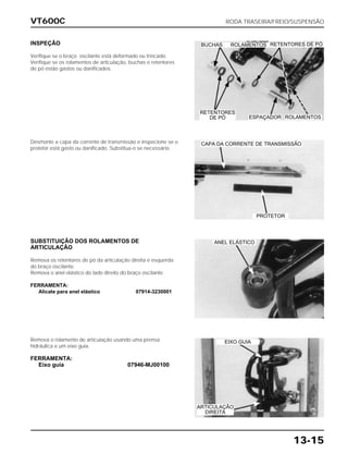 VT600C RODA TRASEIRA/FREIO/SUSPENSÃO
13-15
INSPEÇÃO
Verifique se o braço oscilante está deformado ou trincado.
Verifique se os rolamentos de articulação, buchas e retentores
de pó estão gastos ou danificados.
Desmonte a capa da corrente de transmissão e inspecione se o
protetor está gasto ou danificado. Substitua-o se necessário.
SUBSTITUIÇÃO DOS ROLAMENTOS DE
ARTICULAÇÃO
Remova os retentores de pó da articulação direita e esquerda
do braço oscilante.
Remova o anel elástico do lado direito do braço oscilante.
FERRAMENTA:
Alicate para anel elástico 07914-3230001
Remova o rolamento de articulação usando uma prensa
hidráulica e um eixo guia.
FERRAMENTA:
Eixo guia 07946-MJ00100
CAPA DA CORRENTE DE TRANSMISSÃO
PROTETOR
ANEL ELÁSTICO
EIXO GUIA
ARTICULAÇÃO
DIREITA
ESPAÇADOR
RETENTORES DE PÓBUCHAS ROLAMENTOS
ROLAMENTOS
RETENTORES
DE PÓ
 