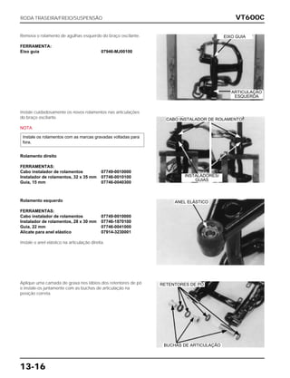 VT600C
13-16
Remova o rolamento de agulhas esquerdo do braço oscilante.
FERRAMENTA:
Eixo guia 07946-MJ00100
Instale cuidadosamente os novos rolamentos nas articulações
do braço oscilante.
NOTA
Rolamento direito
FERRAMENTAS:
Cabo instalador de rolamentos 07749-0010000
Instalador de rolamentos, 32 x 35 mm 07746-0010100
Guia, 15 mm 07746-0040300
Instale os rolamentos com as marcas gravadas voltadas para
fora.
Rolamento esquerdo
FERRAMENTAS:
Cabo instalador de rolamentos 07749-0010000
Instalador de rolamentos, 28 x 30 mm 07746-1870100
Guia, 22 mm 07746-0041000
Alicate para anel elástico 07914-3230001
Instale o anel elástico na articulação direita.
Aplique uma camada de graxa nos lábios dos retentores de pó
e instale-os juntamente com as buchas de articulação na
posição correta.
RODA TRASEIRA/FREIO/SUSPENSÃO
EIXO GUIA
CABO INSTALADOR DE ROLAMENTO
ANEL ELÁSTICO
RETENTORES DE PÓ
BUCHAS DE ARTICULAÇÃO
ARTICULAÇÃO
ESQUERDA
INSTALADORES/
GUIAS
 