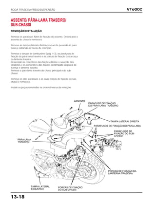 VT600C
13-18
ASSENTO/ PÁRA-LAMA TRASEIRO/
SUB-CHASSI
REMOÇÃO/INSTALAÇÃO
Remova os parafusos Allen de fixação do assento. Desencaixe o
assento do chassi e remova-o.
Remova as tampas laterais direita e esquerda puxando-as para
baixo e soltando as travas de retenção.
Remova o tanque de combustível (pág. 4-3), os parafusos de
fixação do pára-lama traseiro e as porcas de fixação da carcaça
da lanterna traseira.
Desacople os conectores das fiações direita e esquerda das
sinaleiras e os conectores das fiações da lâmpada da placa de
licença e lanterna traseira.
Remova o pára-lama traseiro do chassi principal e do sub-
chassi.
Remova os dois parafusos e as duas porcas de fixação do sub-
chassi e remova-o.
Instale as peças removidas na ordem inversa da remoção.
RODA TRASEIRA/FREIO/SUSPENSÃO
PARAFUSO DE FIXAÇÃO
DO PÁRA-LAMA TRASEIRO
TAMPA LATERAL DIREITA
PARAFUSOS DE FIXAÇÃO DO PÁRA-LAMA
PORCAS DE FIXAÇÃO DA
LANTERNA TRASEIRA
PARAFUSOS DE
FIXAÇÃO DO SUB-
CHASSI
PORCAS DE FIXAÇÃO
DO SUB-CHASSI
TAMPA LATERAL
ESQUERDA
ASSENTO
PÁRA-LAMA
TRASEIRO
 