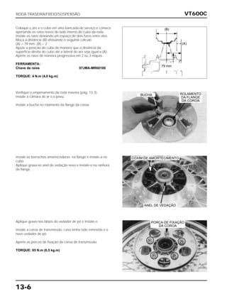 VT600C
13-6
Coloque o aro e o cubo em uma bancada de serviço e comece
apertando os raios novos do lado interno do cubo da roda.
Instale os raios deixando um espaço de dois furos entre eles.
Meça a distância (B) efetuando o seguinte cálculo:
(A) = 79 mm- (B) ÷ 2
Ajuste a posição do cubo de maneira que a distância da
superfície direita do cubo até a lateral do aro seja igual a (A).
Aperte os raios de maneira progressiva em 2 ou 3 etapas.
FERRAMENTA:
Chave de raios 07JMA-MR60100
TORQUE: 4 N.m (4,0 kg.m)
Verifique o empenamento da roda traseira (pág. 13-3).
Instale a câmara de ar e o pneu.
Instale a bucha no rolamento da flange da coroa.
Instale as borrachas amortecedoras na flange e instale-a no
cubo.
Aplique graxa no anel de vedação novo e instale-o na ranhura
da flange.
Aplique graxa nos lábios do vedador de pó e instale-o.
Instale a coroa de transmissão, caso tenha sido removida e o
novo vedador de pó.
Aperte as porcas de fixação da coroa de transmissão.
TORQUE: 65 N.m (6,5 kg.m)
RODA TRASEIRA/FREIO/SUSPENSÃO
79 mm
(B)
(A)
BUCHA
ANEL DE VEDAÇÃO
PORCA DE FIXAÇÃO
DA COROA
COXIM DE AMORTECIMENTO
ROLAMENTO
DA FLANGE
DA COROA
 