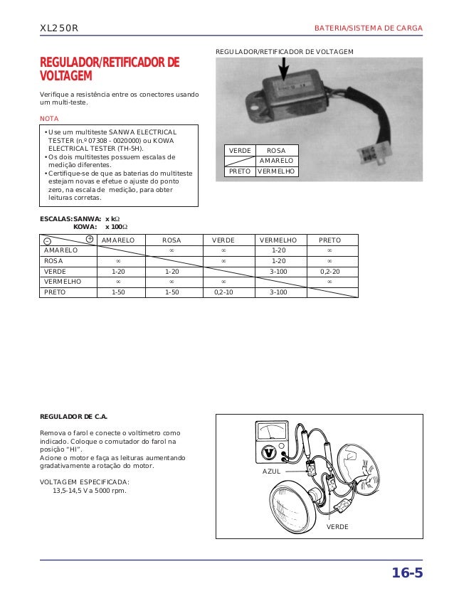 Manual de serviÃ§o xl250 r (1983) mskb7831p bateria
