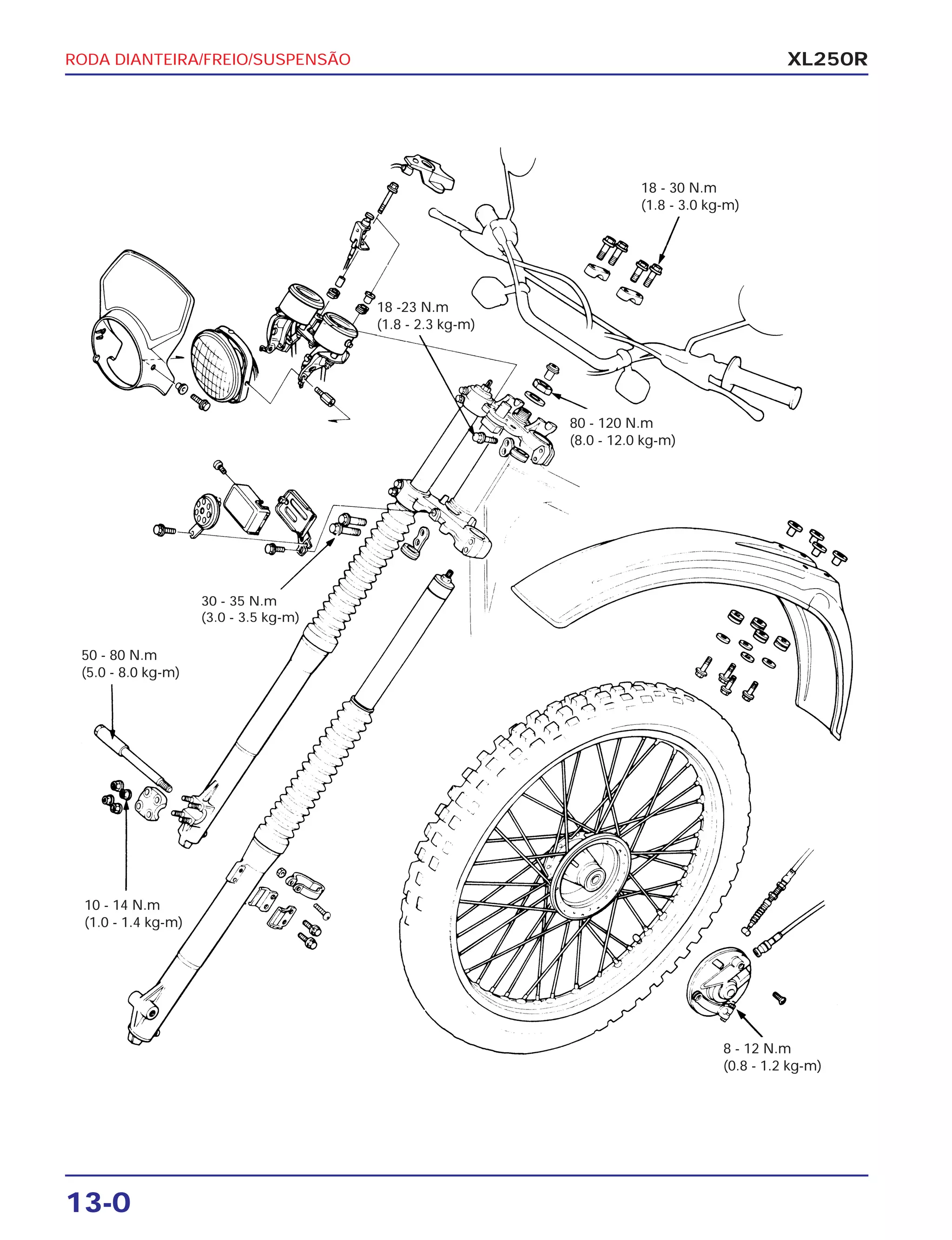 Manual-de-servico-xl250-r-1983