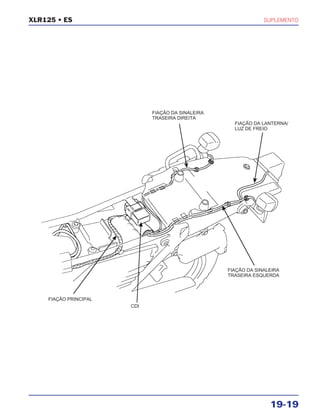 SUPLEMENTO
19-19
XLR125 • ES
FIAÇÃO DA SINALEIRA
TRASEIRA DIREITA
FIAÇÃO DA LANTERNA/
LUZ DE FREIO
FIAÇÃO DA SINALEIRA
TRASEIRA ESQUERDA
CDI
FIAÇÃO PRINCIPAL
 
