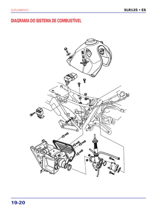 SUPLEMENTO
19-20
XLR125 • ES
DIAGRAMA DO SISTEMA DE COMBUSTÍVEL
 