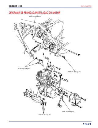 SUPLEMENTO
19-21
XLR125 • ES
10 N.m (1,0 kg.m)
60 N.m (6,0 kg.m)
27 N.m (2,7 kg.m)
27 N.m (2,7 kg.m)
DIAGRAMA DE REMOÇÃO/INSTALAÇÃO DO MOTOR
60 N.m (6,0 kg.m)
 