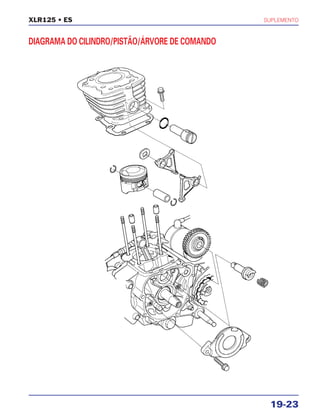 SUPLEMENTO
19-23
XLR125 • ES
DIAGRAMA DO CILINDRO/PISTÃO/ÁRVORE DE COMANDO
 