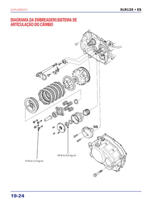 54 N.m (5,4 kg.m)
12 N.m (1,2 kg.m)
SUPLEMENTO
19-24
DIAGRAMA DA EMBREAGEM/SISTEMA DE
ARTICULAÇÃO DO CÂMBIO
XLR125 • ES
 