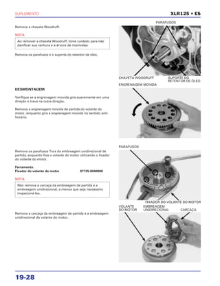 SUPLEMENTO
19-28
Remova a chaveta Woodruff.
NOTA
Remova os parafusos e o suporte do retentor de óleo.
Ao remover a chaveta Woodruff, tome cuidado para não
danificar sua ranhura e a árvore de manivelas.
Remova os parafusos Torx da embreagem unidirecional de
partida, enquanto fixa o volante do motor utilizando o fixador
do volante do motor.
Ferramenta:
Fixador do volante do motor 07725-0040000
NOTA
Não remova a carcaça da embreagem de partida e a
embreagem unidirecional, a menos que seja necessário
inspecioná-las.
Remova a carcaça da embreagem de partida e a embreagem
unidirecional do volante do motor.
DESMONTAGEM
Verifique se a engrenagem movida gira suavemente em uma
direção e trava na outra direção.
Remova a engrenagem movida de partida do volante do
motor, enquanto gira a engrenagem movida no sentido anti-
horário.
XLR125 • ES
CHAVETA WOODRUFF SUPORTE DO
RETENTOR DE ÓLEO
PARAFUSOS
FIXADOR DO VOLANTE DO MOTOR
PARAFUSOS
VOLANTE EMBREAGEM
DO MOTOR UNIDIRECIONAL CARCAÇA
ENGRENAGEM MOVIDA
 