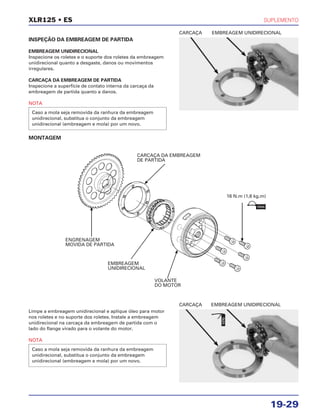 SUPLEMENTO
19-29
Limpe a embreagem unidirecional e aplique óleo para motor
nos roletes e no suporte dos roletes. Instale a embreagem
unidirecional na carcaça da embreagem de partida com o
lado do flange virado para o volante do motor.
NOTA
Caso a mola seja removida da ranhura da embreagem
unidirecional, substitua o conjunto da embreagem
unidirecional (embreagem e mola) por um novo.
XLR125 • ES
INSPEÇÃO DA EMBREAGEM DE PARTIDA
EMBREAGEM UNIDIRECIONAL
Inspecione os roletes e o suporte dos roletes da embreagem
unidirecional quanto a desgaste, danos ou movimentos
irregulares.
CARCAÇA DA EMBREAGEM DE PARTIDA
Inspecione a superfície de contato interna da carcaça da
embreagem de partida quanto a danos.
NOTA
MONTAGEM
Caso a mola seja removida da ranhura da embreagem
unidirecional, substitua o conjunto da embreagem
unidirecional (embreagem e mola) por um novo.
CARCAÇA EMBREAGEM UNIDIRECIONAL
CARCAÇA EMBREAGEM UNIDIRECIONAL
CARCAÇA DA EMBREAGEM
DE PARTIDA
ENGRENAGEM
MOVIDA DE PARTIDA
EMBREAGEM
UNIDIRECIONAL
VOLANTE
DO MOTOR
16 N.m (1,6 kg.m)
TRAVA
ÓLEO
 