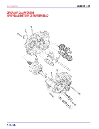 SUPLEMENTO
19-34
DIAGRAMA DA ÁRVORE DE
MANIVELAS/SISTEMA DE TRANSMISSÃO
XLR125 • ES
 