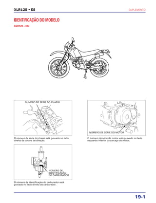 SUPLEMENTO
19-1
O número de série do motor está gravado no lado
esquerdo inferior da carcaça do motor.
O número de série do chassi está gravado no lado
direito da coluna de direção.
O número de identificação do carburador está
gravado no lado direito do carburador.
XLR125 • ES
NÚMERO DE SÉRIE DO CHASSI
NÚMERO DE SÉRIE DO MOTOR
NÚMERO DE
IDENTIFICAÇÃO
DO CARBURADOR
IDENTIFICAÇÃO DO MODELO
XLR125 • ES:
 