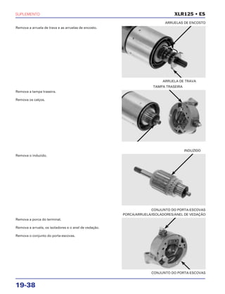 ARRUELA DE TRAVA
ARRUELAS DE ENCOSTO
INDUZIDO
CONJUNTO DO PORTA-ESCOVAS
PORCA/ARRUELA/ISOLADORES/ANEL DE VEDAÇÃO
TAMPA TRASEIRA
SUPLEMENTO
19-38
XLR125 • ES
Remova a arruela de trava e as arruelas de encosto.
Remova o induzido.
Remova a porca do terminal.
Remova a arruela, os isoladores e o anel de vedação.
Remova o conjunto do porta-escovas.
Remova a tampa traseira.
Remova os calços.
CONJUNTO DO PORTA-ESCOVAS
 
