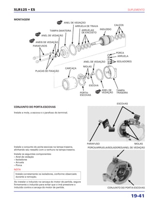 SUPLEMENTO
19-41
XLR125 • ES
CONJUNTO DO PORTA-ESCOVAS
Instale a mola, a escova e o parafuso do terminal.
PARAFUSO MOLAS
ESCOVAS
Instale o conjunto do porta-escovas na tampa traseira,
alinhando seu ressalto com a ranhura na tampa traseira.
Instale os seguintes componentes:
– Anel de vedação
– Isoladores
– Arruela
– Porca
NOTA
Ao instalar o induzido na carcaça do motor de partida, segure
firmemente o induzido para evitar que o ímã pressione o
induzido contra a carcaça do motor de partida.
Instale corretamente os isoladores, conforme observado
durante a remoção.
CONJUNTO DO PORTA-ESCOVAS
PORCA/ARRUELA/ISOLADORES/ANEL DE VEDAÇÃO
ANEL DE VEDAÇÃO
TAMPA DIANTEIRA
ANEL DE VEDAÇÃO
ANÉIS DE VEDAÇÃO
PARAFUSOS
PLACAS DE FIXAÇÃO
CARCAÇA
PORTA-
ESCOVAS
ESCOVA
MOLAS
ANEL DE VEDAÇÃO
ANEL DE
VEDAÇÃO
TAMPA
TRASEIRA
ISOLADORES
ARRUELA
PORCA
CALÇOS
INDUZIDOARRUELAS
DE ENCOSTO
ARRUELA DE TRAVA
NOVO
NOVO
NOVO
NOVO
MONTAGEM
 
