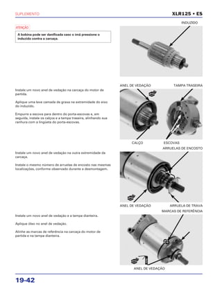 SUPLEMENTO
19-42
XLR125 • ES
a
A bobina pode ser danificada caso o ímã pressione o
induzido contra a carcaça.
INDUZIDO
Instale um novo anel de vedação na outra extremidade da
carcaça.
Instale o mesmo número de arruelas de encosto nas mesmas
localizações, conforme observado durante a desmontagem.
ANEL DE VEDAÇÃO ARRUELA DE TRAVA
ARRUELAS DE ENCOSTO
Instale um novo anel de vedação e a tampa dianteira.
Aplique óleo no anel de vedação.
Alinhe as marcas de referência na carcaça do motor de
partida e na tampa dianteira.
ANEL DE VEDAÇÃO
MARCAS DE REFERÊNCIA
Instale um novo anel de vedação na carcaça do motor de
partida.
Aplique uma leve camada de graxa na extremidade do eixo
do induzido.
Empurre a escova para dentro do porta-escovas e, em
seguida, instale os calços e a tampa traseira, alinhando sua
ranhura com a lingüeta do porta-escovas.
CALÇO ESCOVAS
ANEL DE VEDAÇÃO TAMPA TRASEIRA
NOVO
NOVO
NOVO
ÓLEO
 