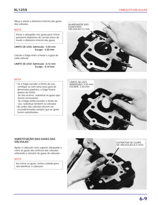 CABEÇOTE/VÁLVULAS
6-9
XL125S
Meça e anote o diâmetro interno das guias
das válvulas.
NOTA
LIMITE DE USO: Admissão - 5,50 mm
Escape - 5,50 mm
Calcule a folga entre a haste e a guia de
cada válvula.
LIMITE DE USO: Admissão - 0,12 mm
Escape - 0,14 mm
Passe o alargador nas guias para retirar
possíveis depósitos de carvão antes de
medir o diâmetro interno das guias.
NOTA
• Se a folga exceder o limite de uso,
verifique se com uma nova guia de
dimensões padrões, a folga ficaria
abaixo do limite.
Se isto ocorrer, substitua as guias que
forem necessárias.
Se a folga ainda exceder o limite de
uso, substitua também as válvulas.
• As sedes das válvulas devem ser
recondicionadas sempre que as guias
forem substituídas.
SUBSTITUIÇÃO DAS GUIAS DAS
VÁLVULAS
Apóie o cabeçote num suporte adequado e
retire as guias dos orifícios das válvulas
utilizando o extrator de guias de válvulas.
NOTA
Ao retirar as guias, tenha cuidado para
não danificar o cabeçote.
LIMITE DE USO:
ADMISSÃO: 5,50 mm
ESCAPE: 5,50 mm
ALARGADOR DAS
GUIAS DAS
VÁLVULAS 5,5 mm
EXTRATOR DE GUIAS
DE VÁLVULAS (5,5 mm)
 