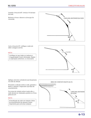 CABEÇOTE/VÁLVULAS
6-13
XL125S
Usando a fresa de 600
, remova 1/4 da base
da sede.
Remova a fresa e observe a área que foi
removida.
Com a fresa de 450
, retifique a sede até
obter a largura correta.
NOTA
Certifique-se que todas as ranhuras e
irregularidades foram eliminadas. Repita
as operações anteriores, se necessário.
Aplique uma leve camada de azul da prússia
na sede da válvula.
Pressione a válvula contra a sede, girando-a
Retire a válvula e inspecione sua faixa de
assentamento.
Se a área de contato estiver muito alta, a
sede deverá ser rebaixada usando-se a fresa
plana de 320
.
NOTA
A localização da sede em relação à faixa
de assentamento da válvula é muito
importante para uma boa vedação.
LARGURA ANTERIOR DA SEDE
1.2 — 1,6 mm
LARGURA ANTERIOR
DA SEDE
ÁREA DE CONTATO MUITO ALTA
 