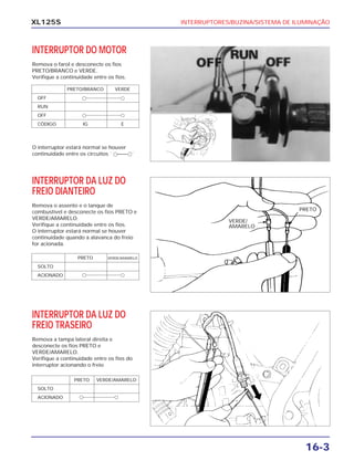 INTERRUPTORES/BUZINA/SISTEMA DE ILUMINAÇÃO
16-3
XL125S
INTERRUPTOR DO MOTOR
Remova o farol e desconecte os fios
PRETO/BRANCO e VERDE.
Verifique a continuidade entre os fios.
O interruptor estará normal se houver
continuidade entre os circuitos `` —— ``
INTERRUPTOR DA LUZ DO
FREIO DIANTEIRO
Remova o assento e o tanque de
combustível e desconecte os fios PRETO e
VERDE/AMARELO.
Verifique a continuidade entre os fios.
O interruptor estará normal se houver
continuidade quando a alavanca do freio
for acionada.
INTERRUPTOR DA LUZ DO
FREIO TRASEIRO
Remova a tampa lateral direita e
desconecte os fios PRETO e
VERDE/AMARELO.
Verifique a continuidade entre os fios do
interruptor acionando o freio
PRETO
VERDE/
AMARELO
PRETO VERDE/AMARELO
SOLTO
ACIONADO
PRETO/BRANCO VERDE
OFF
RUN
OFF
CÓDIGO IG E
PRETO VERDE/AMARELO
SOLTO
ACIONADO
 
