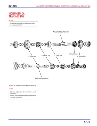 CARCAÇA DO MOTOR/ÁRVORE DE MANIVELAS/SISTEMA DE PARTIDA
10-9
XL125S
MONTAGEM DA
TRANSMISSÃO
NOTA
Antes da montagem, lubrifique todas
as peças com óleo.
Monte as árvores primária e secundária.
NOTA
Observe a posição das arruelas e anéis
elásticos.
Instale corretamente os anéis elásticos
em suas canaletas.
ÁRVORE SECUNDÁRIA
1.ª MARCHA
3.ª MARCHA 4.ª MARCHA
5.ª MARCHA
2.ª MARCHA
ÁRVORE PRIMÁRIA
 