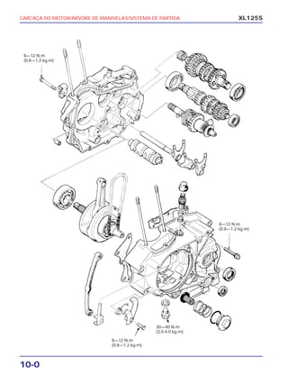 10-0
CARCAÇA DO MOTOR/ÁRVORE DE MANIVELAS/SISTEMA DE PARTIDA XL125S
8—12 N.m
(0,8—1,2 kg.m)
8—12 N.m
(0,8—1,2 kg.m)
30—40 N.m
(3,0-4,0 kg.m)
8—12 N.m
(0,8—1,2 kg.m)
 