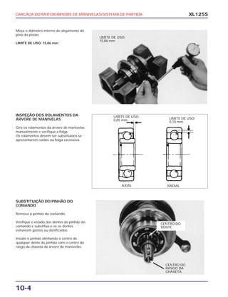 CARCAÇA DO MOTOR/ÁRVORE DE MANIVELAS/SISTEMA DE PARTIDA
10-4
XL125S
Meça o diâmetro interno do alojamento do
pino do pistão.
LIMITE DE USO: 15,06 mm
INSPEÇÃO DOS ROLAMENTOS DA
ÁRVORE DE MANIVELAS
Gire os rolamentos da árvore de manivelas
manualmente e verifique a folga.
Os rolamentos devem ser substituídos se
apresentarem ruídos ou folga excessiva.
SUBSTITUIÇÃO DO PINHÃO DO
COMANDO
Remova o pinhão do comando.
Verifique o estado dos dentes do pinhão do
comando e substitua-o se os dentes
estiverem gastos ou danificados.
Instale o pinhão alinhando o centro de
qualquer dente do pinhão com o centro do
rasgo da chaveta da árvore de manivelas.
LIMITE DE USO:
15,06 mm
RADIALAXIAL
LIMITE DE USO:
0,10 mm
LIMITE DE USO:
0,05 mm
CENTRO DO
DENTE
CENTRO DO
RASGO DA
CHAVETA
 