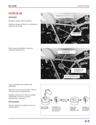 MANUTENÇÃO
3-3
XL125S
FILTRO DE AR
REMOÇÃO
Remova a tampa lateral esquerda.
Remova a tampa do filtro de ar soltando os
parafusos de fixação.
Retire a porca-borboleta e remova o
elemento do filtro de ar.
Lave o elemento com solvente não
inflamável.
Esprema o excesso de solvente e deixe o
elemento secar completamente.
Embeba o elemento em óleo de câmbio
(SAE 80-90) e remova o excesso
espremendo o elemento.
INSTALAÇÃO
Monte o elemento na ordem inversa da
desmontagem.
PARAFUSOS
TAMPA DO FILTRO DE AR
ELEMENTO
SUPORTE DO
ELEMENTO
PORCA-BORBOLETA
DEIXE
SECAR
ESPREMA O
EXCESSO DE
SOLVENTE
ÓLEO DE
CÂMBIO
(SAE 80—90)
RETIRE O
EXCESSO
DE ÓLEO
LAVE COM
SOLVENTE
 