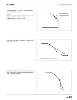 CABEÇOTE/VÁLVULAS
6-13
XLX250R
Usando a fresa de 45o
, remova as rugosidades e
irregularidades da sede.
NOTA
Tenha cuidado para não remover
excessivamente o metal da sede.
Utilizando a fresa de 32o
, remova 1/4 do material
da sede da válvula.
Use a fresa de 60o
para remover 1/4 do material da
base da sede. Remova a fresa e inspecione a área
onde o metal foi removido.
RUGOSIDADES OU
IRREGULARIDADE
 