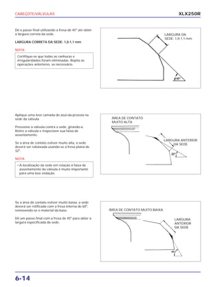 CABEÇOTE/VÁLVULAS
6-14
XLX250R
Dê o passe final utilizando a fresa de 45o
até obter
a largura correta da sede.
LARGURA CORRETA DA SEDE: 1,0-1,1 mm
NOTA
Certifique-se que todas as ranhuras e
irregularidades foram eliminadas. Repita as
operações anteriores, se necessário.
Aplique uma leve camada de azul-da-prússia na
sede da válvula.
Pressione a válvula contra a sede, girando-a.
Retire a válvula e inspecione sua faixa de
assentamento.
Se a área de contato estiver muito alta, a sede
deverá ser rebaixada usando-se a fresa plana de
32o
.
NOTA
• A localização da sede em relação à faixa de
assentamento da válvula é muito importante
para uma boa vedação.
Se a área de contato estiver muito baixa, a sede
deverá ser retificada com a fresa interna de 60o
,
removendo-se o material da base.
Dê um passe final com a fresa de 45o
para obter a
largura especificada da sede.
LARGURA DA
SEDE: 1,0-1,1 mm
ÁREA DE CONTATO
MUITO ALTA
LARGURA ANTERIOR
DA SEDE
ÁREA DE CONTATO MUITO BAIXA
LARGURA
ANTERIOR
DA SEDE
 