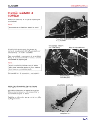 CABEÇOTE/VÁLVULAS
6-5
XLX250R
REMOÇÃO DA ÁRVORE DE
COMANDO
Remova os parafusos de fixação da engrenagem
do comando.
NOTA
Não deixe cair os parafusos dentro do motor.
PARAFUSO DA ENGRENAGEM
DE COMANDO
Pressione o braço do tensor da corrente de
comando para baixo e instale o fixador do tensor
da corrente (F.E. n.º 07973-MG30000).
Puxe com cuidado a engrenagem de comando do
flange da árvore de comando e remova a corrente
de comando da engrenagem.
NOTA
Remova a árvore de comando e a engrenagem.
Fixe a corrente de comando com um arame
para evitar sua queda dentro do motor durante
a remoção da árvore de comando.
ENGRENAGEM
DE COMANDO
CORRENTE
FIXADOR DO TENSOR
(07973-MG30000) ÁRVORE DE COMANDO
INSPEÇÃO DA ÁRVORE DE COMANDO
Remova os rolamentos da árvore de comando.
Gire os rolamentos com a mão para verificar se
apresentam desgaste ou danos.
Substitua os rolamentos que apresentarem ruídos
ou folga excessiva.
ROLAMENTOS
ÁRVORE DE COMANDO
 