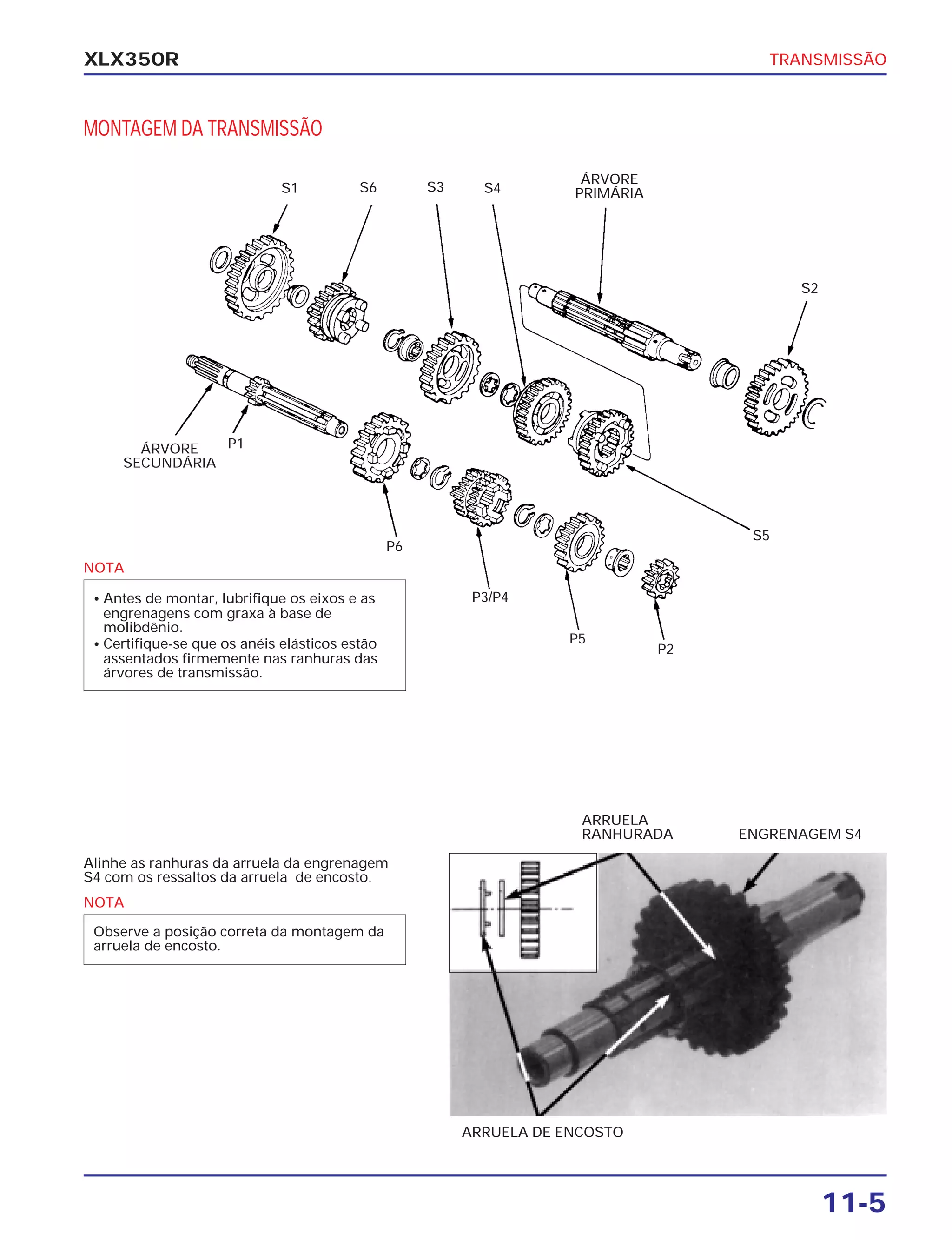TRANSMISSÃO
11-5
XLX350R
MONTAGEM DA TRANSMISSÃO
Alinhe as ranhuras da arruela da engrenagem
S4 com os ressaltos da arruela de encosto.
ENGRENAGEM S4
ARRUELA
RANHURADA
ARRUELA DE ENCOSTO
ÁRVORE
PRIMÁRIA
P1
P6
P3/P4
P5
P2
S1 S6 S3 S4
S5
S2
ÁRVORE
SECUNDÁRIA
NOTA
• Antes de montar, lubrifique os eixos e as
engrenagens com graxa à base de
molibdênio.
• Certifique-se que os anéis elásticos estão
assentados firmemente nas ranhuras das
árvores de transmissão.
NOTA
Observe a posição correta da montagem da
arruela de encosto.
 