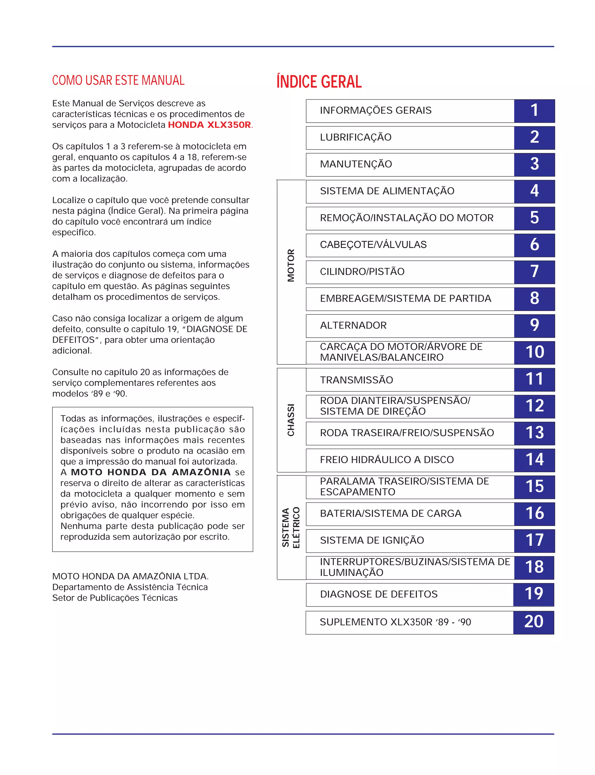 1INFORMAÇÕES GERAIS
2LUBRIFICAÇÃO
3MANUTENÇÃO
4SISTEMA DE ALIMENTAÇÃO
5REMOÇÃO/INSTALAÇÃO DO MOTOR
6CABEÇOTE/VÁLVULAS
7CILINDRO/PISTÃO
8EMBREAGEM/SISTEMA DE PARTIDA
9ALTERNADOR
10CARCAÇA DO MOTOR/ÁRVORE DE
MANIVELAS/BALANCEIRO
11TRANSMISSÃO
12RODA DIANTEIRA/SUSPENSÃO/
SISTEMA DE DIREÇÃO
13RODA TRASEIRA/FREIO/SUSPENSÃO
14FREIO HIDRÁULICO A DISCO
15PARALAMA TRASEIRO/SISTEMA DE
ESCAPAMENTO
16BATERIA/SISTEMA DE CARGA
17SISTEMA DE IGNIÇÃO
18
19
20
INTERRUPTORES/BUZINAS/SISTEMA DE
ILUMINAÇÃO
DIAGNOSE DE DEFEITOS
SUPLEMENTO XLX350R ‘89 - ‘90
ÍNDICE GERAL
SISTEMA
ELÉTRICO
CHASSIMOTOR
COMO USAR ESTE MANUAL
Este Manual de Serviços descreve as
características técnicas e os procedimentos de
serviços para a Motocicleta HONDA XLX350R.
Os capítulos 1 a 3 referem-se à motocicleta em
geral, enquanto os capítulos 4 a 18, referem-se
às partes da motocicleta, agrupadas de acordo
com a localização.
Localize o capítulo que você pretende consultar
nesta página (Índice Geral). Na primeira página
do capítulo você encontrará um índice
especifico.
A maioria dos capítulos começa com uma
ilustração do conjunto ou sistema, informações
de serviços e diagnose de defeitos para o
capítulo em questão. As páginas seguintes
detalham os procedimentos de serviços.
Caso não consiga localizar a origem de algum
defeito, consulte o capítulo 19, “DIAGNOSE DE
DEFEITOS”, para obter uma orientação
adicional.
Consulte no capítulo 20 as informações de
serviço complementares referentes aos
modelos ‘89 e ‘90.
MOTO HONDA DA AMAZÔNIA LTDA.
Departamento de Assistência Técnica
Setor de Publicações Técnicas
Todas as informações, ilustrações e especif-
ícações incluídas nesta publicação são
baseadas nas informações mais recentes
disponíveis sobre o produto na ocasião em
que a impressão do manual foi autorizada.
A MOTO HONDA DA AMAZÔNIA se
reserva o direito de alterar as características
da motocicleta a qualquer momento e sem
prévio aviso, não incorrendo por isso em
obrigações de qualquer espécie.
Nenhuma parte desta publicação pode ser
reproduzida sem autorização por escrito.
 
