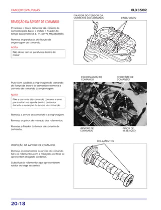 CABEÇOTE/VALVULAS
20-18
XLX350R
REMOÇÃO DA ÁRVORE DE COMANDO
Pressione o braço do tensor da corrente de
comando para baixo e instale o fixador do
tensor da corrente (F.E. nº. 07973-MG30000BR).
Remova os parafusos de fixação da
engrenagem do comando.
Puxe com cuidado a engrenagem de comando
do flange da árvore de comando e remova a
corrente de comando da engrenagem.
Remova a árvore de comando e a engrenagem.
Remova os pinos de retenção dos rolamentos.
Remova o fixador do tensor da corrente de
comando.
INSPEÇÃO DA ÁRVORE DE COMANDO
Remova os rolamentos da árvore de comando.
Gire os rolamentos com a mão para verificar se
apresentam desgaste ou danos.
Substitua os rolamentos que apresentarem
ruídos ou folga excessiva.
CORRENTE DE
COMANDO
ENGRENAGEM DE
COMANDO
PINOS DE
RETENÇÃO
ÁRVORE DE
COMANDO
ROLAMENTOS
PARAFUSOS
FIXADOR DO TENSOR DA
CORRENTE DO COMANDO
NOTA
Não deixe cair os parafusos dentro do
motor.
NOTA
Fixe a corrente de comando com um arame
para evitar sua queda dentro do motor
durante a remoção da árvore de comando.
 