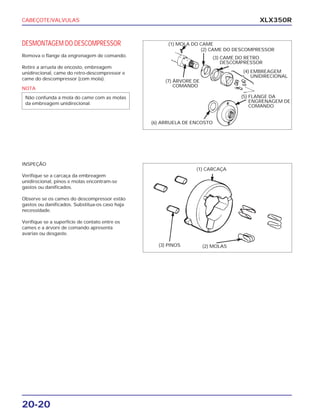 CABEÇOTE/VALVULAS
20-20
XLX350R
DESMONTAGEM DO DESCOMPRESSOR
Remova o flange da engrenagem de comando.
Retire a arruela de encosto, embreagem
unidirecional, came do retro-descompressor e
came do descompressor (com mola).
INSPEÇÃO
Verifique se a carcaça da embreagem
unidirecional, pinos e molas encontram-se
gastos ou danificados.
Observe se os cames do descompressor estão
gastos ou danificados. Substitua-os caso haja
necessidade.
Verifique se a superfície de contato entre os
cames e a árvore de comando apresenta
avarias ou desgaste.
(1) MOLA DO CAME
(2) CAME DO DESCOMPRESSOR
(3) CAME DO RETRO
DESCOMPRESSOR
(7) ÁRVORE DE
COMANDO
(4) EMBREAGEM
UNIDIRECIONAL
(5) FLANGE DA
ENGRENAGEM DE
COMANDO
(6) ARRUELA DE ENCOSTO
NOTA
Não confunda a mola do came com as molas
da embreagem unidirecional.
(1) CARCAÇA
(2) MOLAS(3) PINOS
 