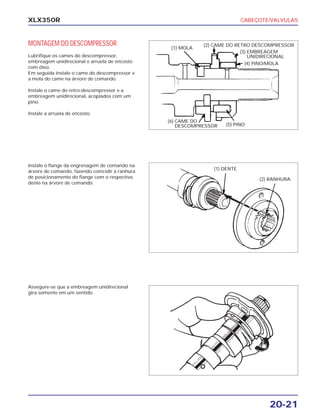 CABEÇOTE/VALVULAS
20-21
XLX350R
MONTAGEM DO DESCOMPRESSOR
Lubrifique os cames do descompressor,
embreagem unidirecional e arruela de encosto
com óleo.
Em seguida instale o came do descompressor e
a mola do came na árvore de comando.
Instale o came do retro-descompressor e a
embreagem unidirecional, acoplados com um
pino.
Instale a arruela de encosto.
Instale o flange da engrenagem de comando na
árvore de comando, fazendo coincidir a ranhura
de posicionamento do flange com o respectivo
dente na árvore de comando.
Assegure-se que a embreagem unidirecional
gira somente em um sentido.
(1) MOLA
(2) CAME DO RETRO DESCOMPRESSOR
(3) EMBREAGEM
UNIDIRECIONAL
(4) PINO/MOLA
(5) PINO
(6) CAME DO
DESCOMPRESSOR
(1) DENTE
(2) RANHURA
 