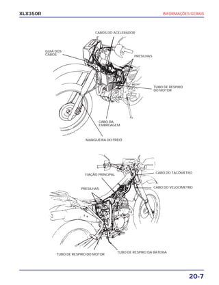 INFORMAÇÕES GERAIS
20-7
XLX350R
GUIA DOS
CABOS
CABOS DO ACELERADOR
PRESILHAS
TUBO DE RESPIRO
DO MOTOR
CABO DA
EMBREAGEM
MANGUEIRA DO FREIO
CABO DO TACÔMETRO
CABO DO VELOCÍMETRO
TUBO DE RESPIRO DA BATERIA
TUBO DE RESPIRO DO MOTOR
PRESILHAS
FIAÇÃO PRINCIPAL
 